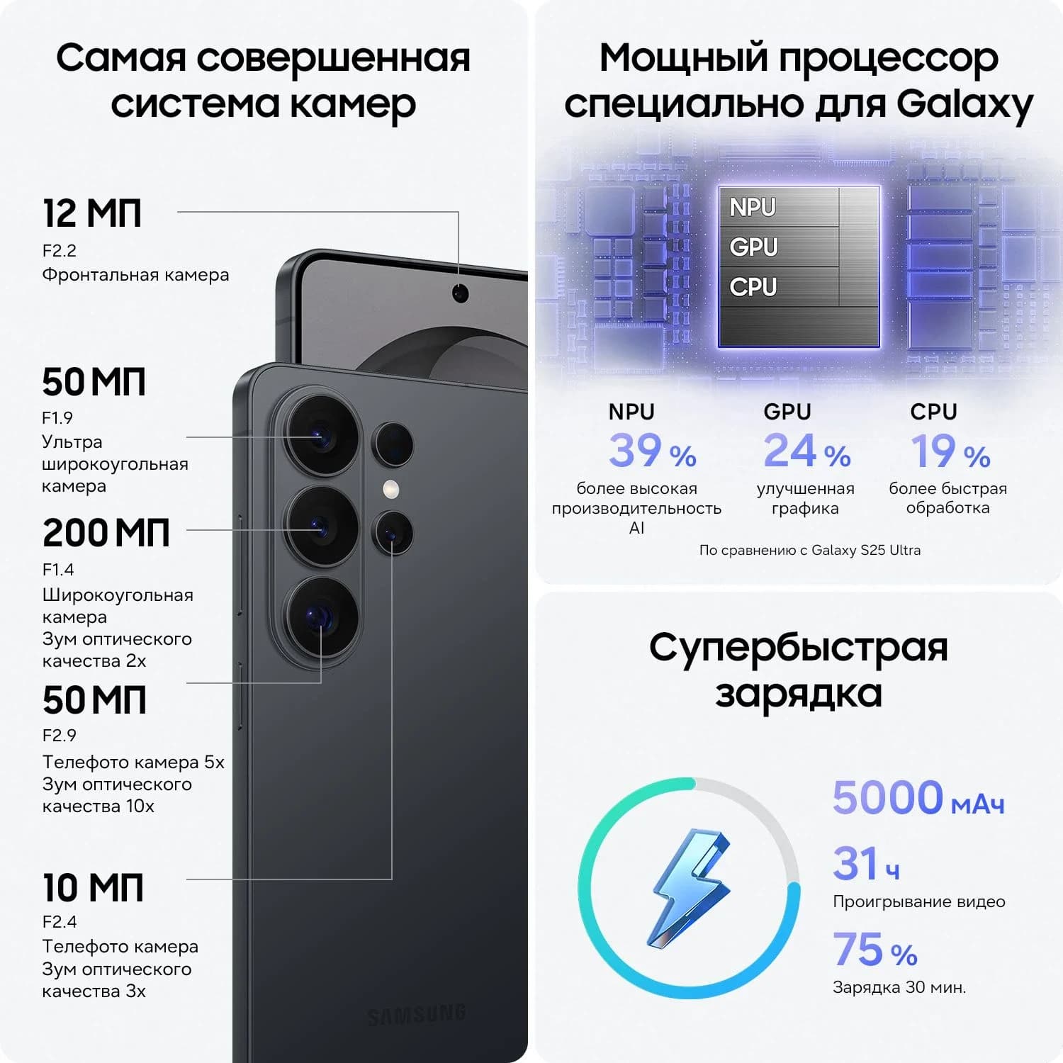Samsung Galaxy S26 Ultra SIM, 512 Гб, белый