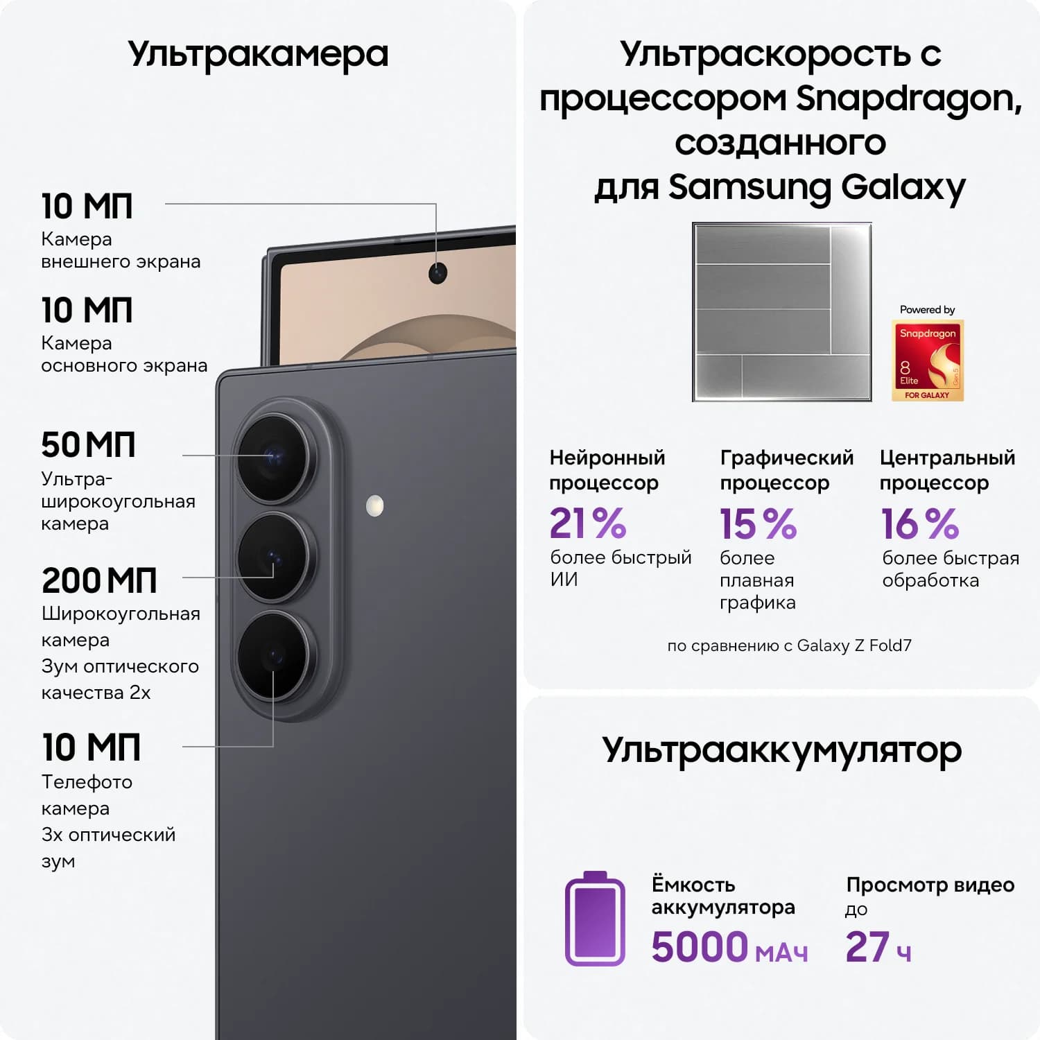 Z FOLD 8 ULTRA nano SIM + eSIM, 12/256, серый
